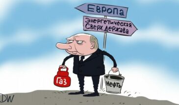 Жертвоприношение «Газпрома» — засекретили взрывной отрицательный рост