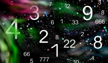 Что ждет меня в 2024 году: нумерологический прогноз-гороскоп по дате рождения