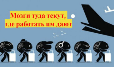 Конфискация будущего. Как чекисты уничтожают не только профессуру, но и доверие к наукам и желание в них развиваться у молодого поколения