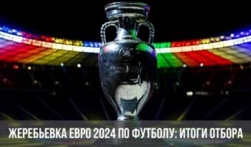 Жеребьевка Евро 2024 по футболу: итоги отбора