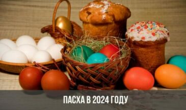 Пасха в 2024 году