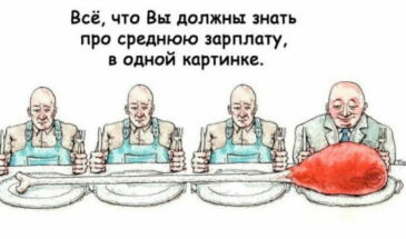 Про среднюю зарплату в 76 000 рублей с юмором