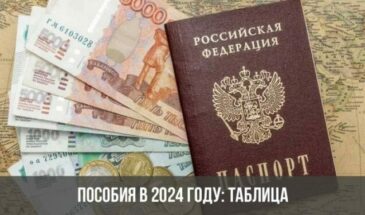 Пособия в 2024 году: таблица