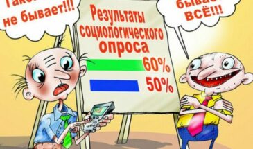 ВЦИОМ:: Уровень поддержки партии «Единая Россия» 39%