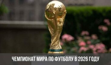 Чемпионат мира по футболу в 2026 году