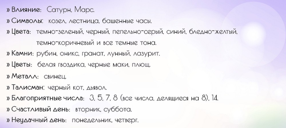 Общая характеристика знака