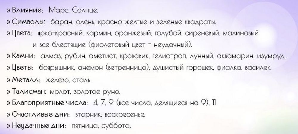 Общая характеристика знака
