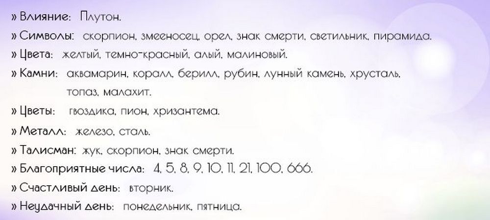 Общая характеристика знака