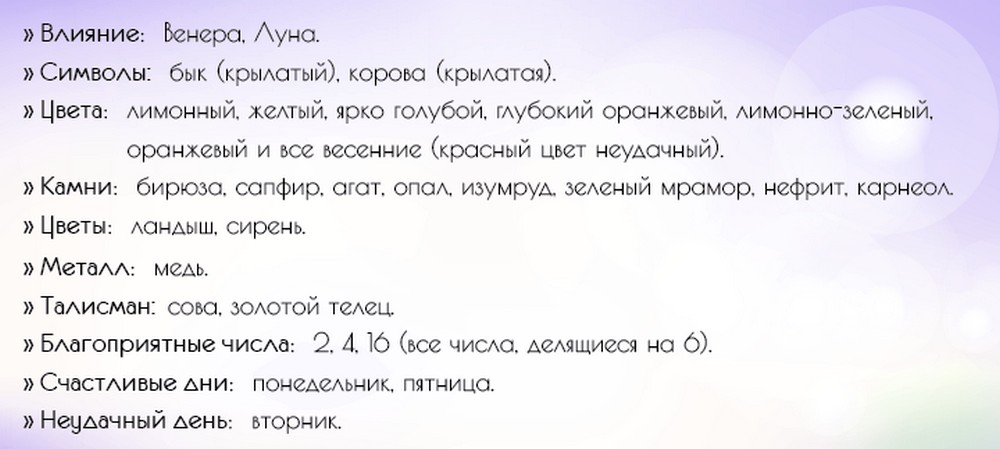 Общая характеристика знака