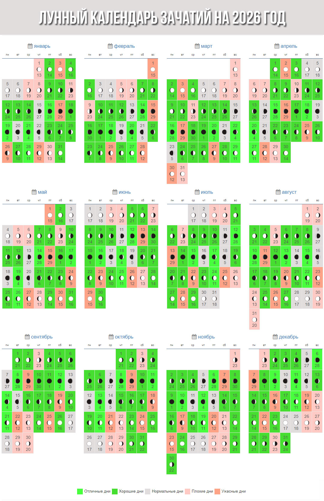 Лунный календарь зачатия на 2026 год