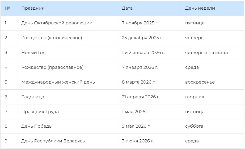 Государственные праздники Беларуси в 2025-2026 учебном году