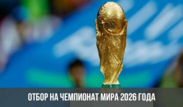Отбор на Чемпионат мира 2026 года
