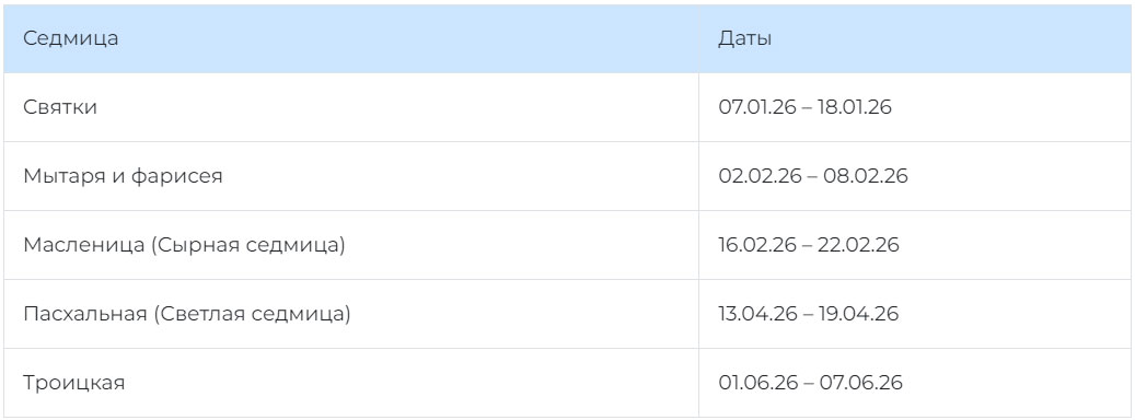 Сплошные седмицы 2026 года