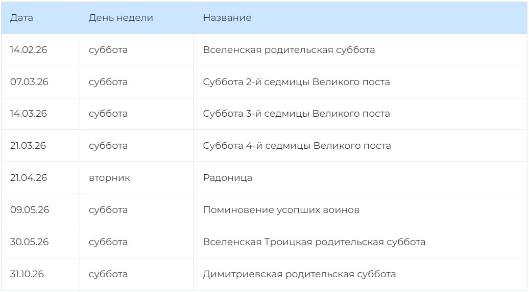 Поминальные дни 2026 года