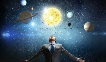 Ретроградные планеты в 2026 году