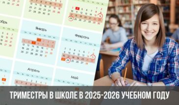 Триместры в школе в 2025-2026 учебном году