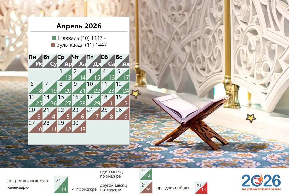 Мусульманский календарь на апрель 2026 года