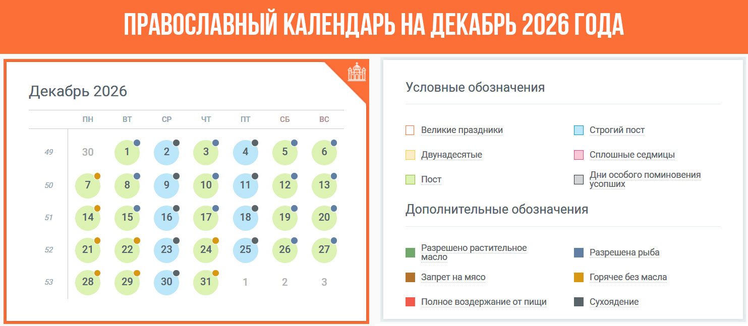 Православный календарь на декабрь 2026 года