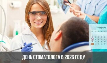 День стоматолога в 2026 году