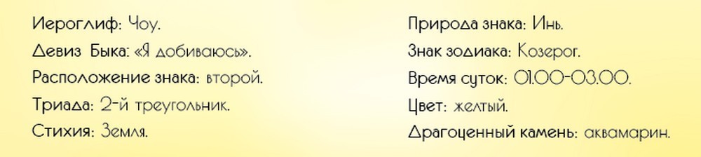 Общая характеристика знака