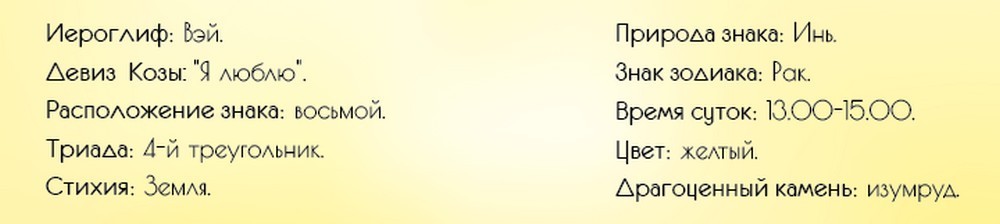 Общая характеристика знака