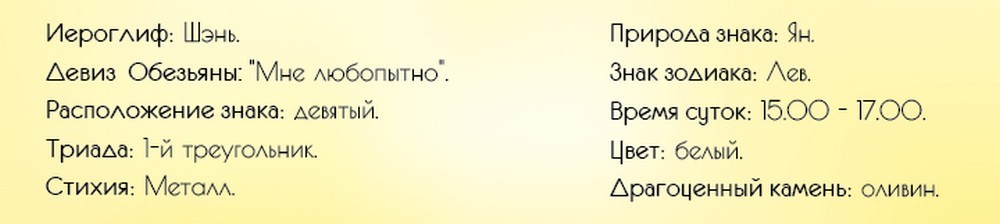 Общая характеристика знака Обезьяна