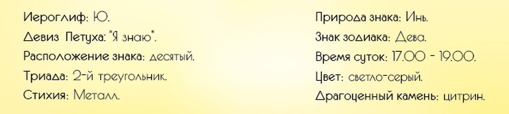 Общая характеристика знака Петух