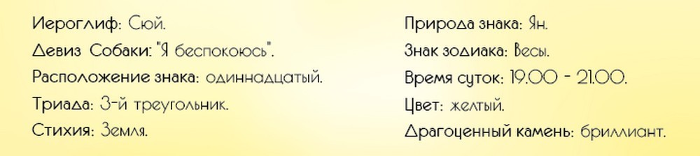 Общая характеристика знака