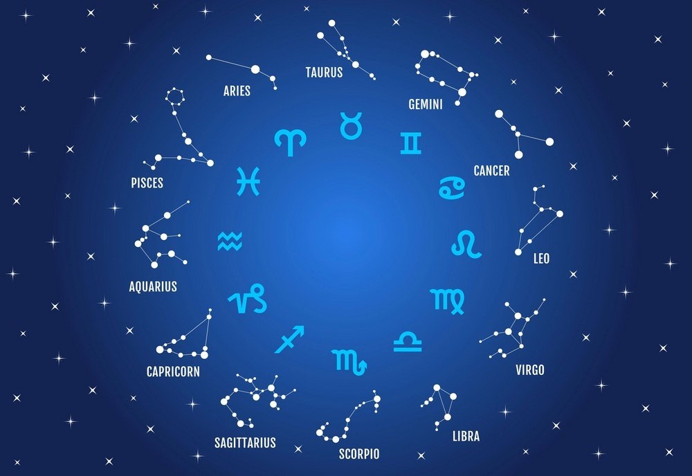 Зодиакальный круг