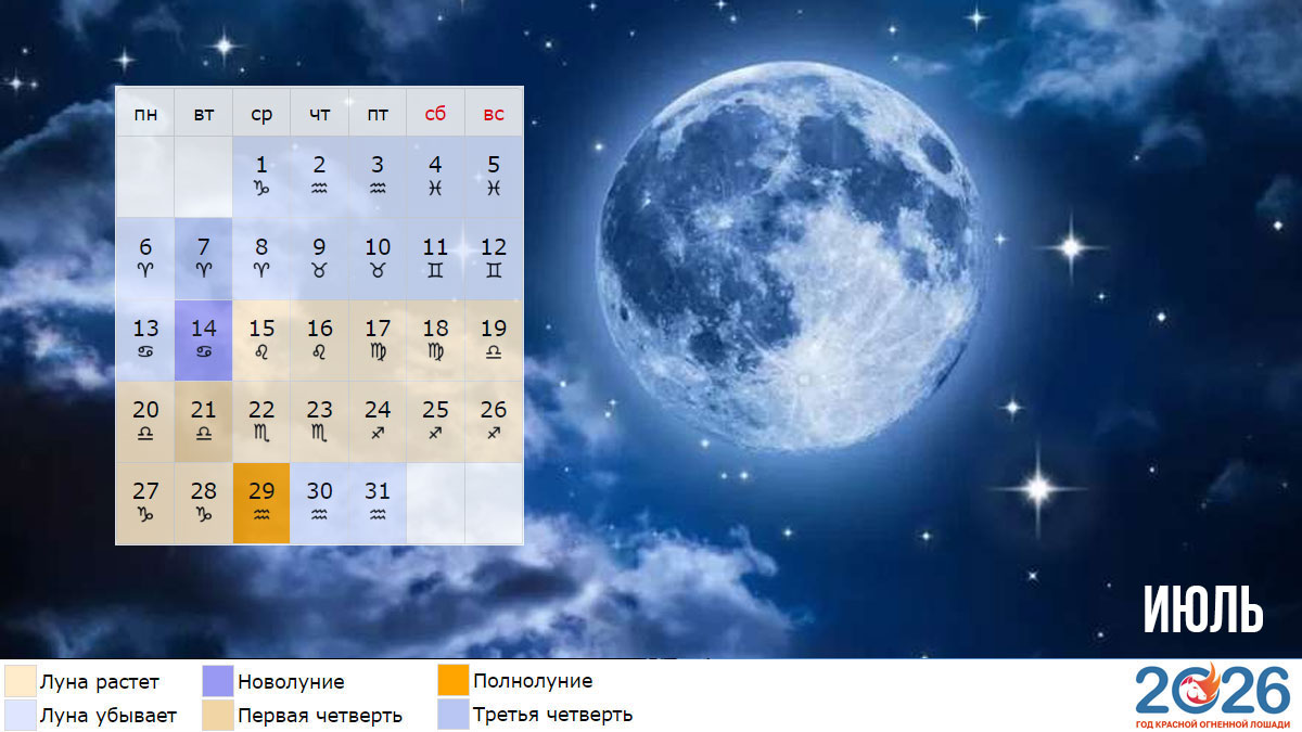 Лунный на июль 2026 года