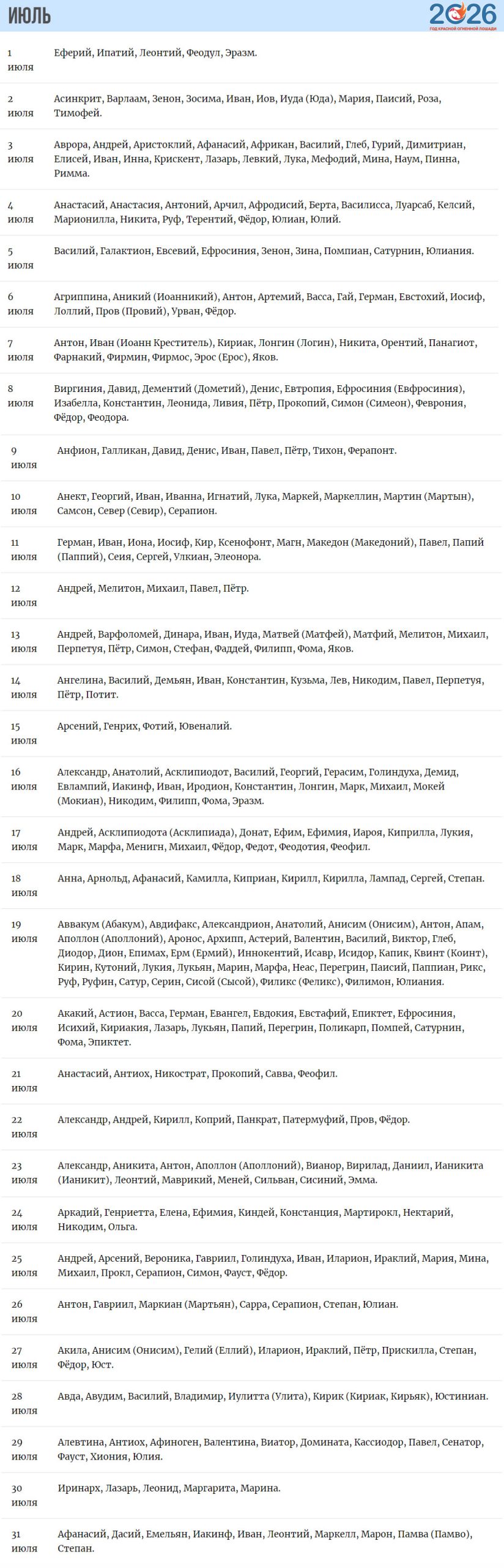 Июль 2026 - имена по Святцам