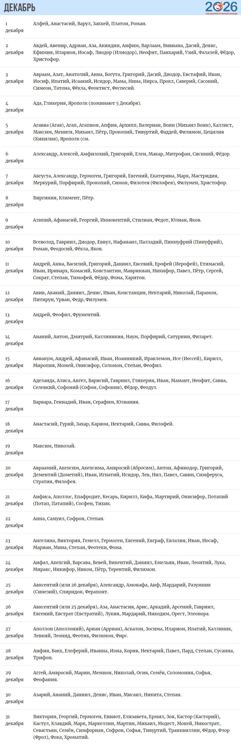 Декабрь 2026 - имена по Святцам