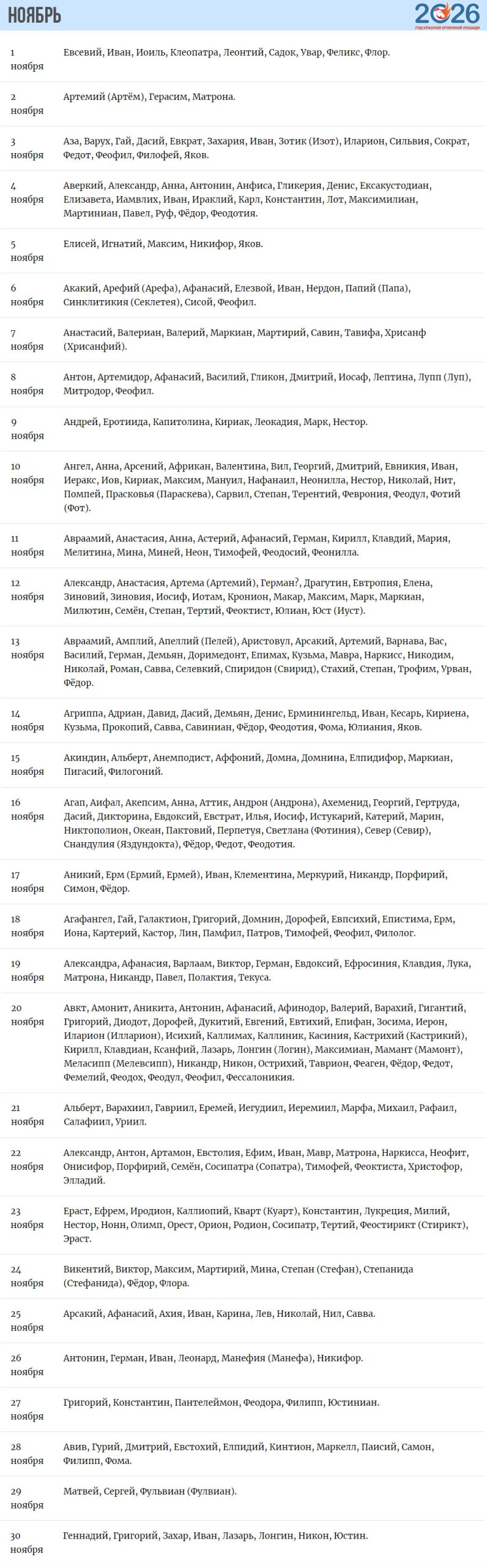 Ноябрь 2026 - имена по Святцам