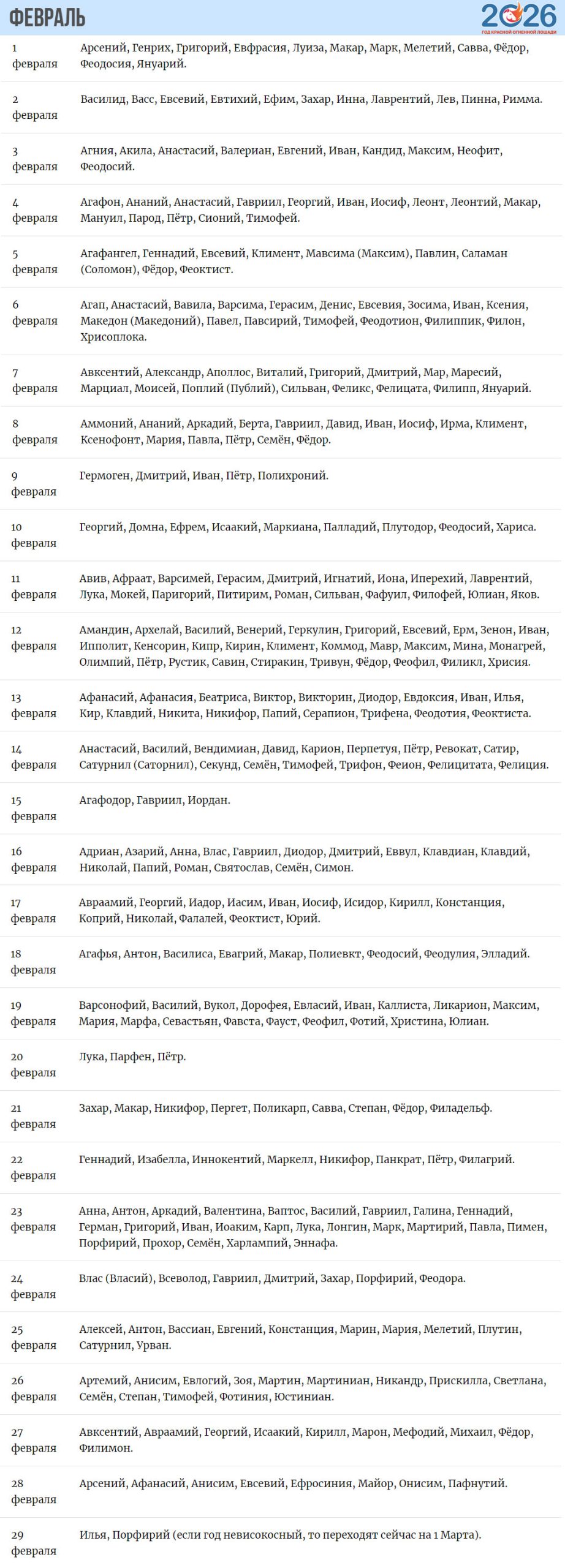 Февраль 2026 - имена по Святцам