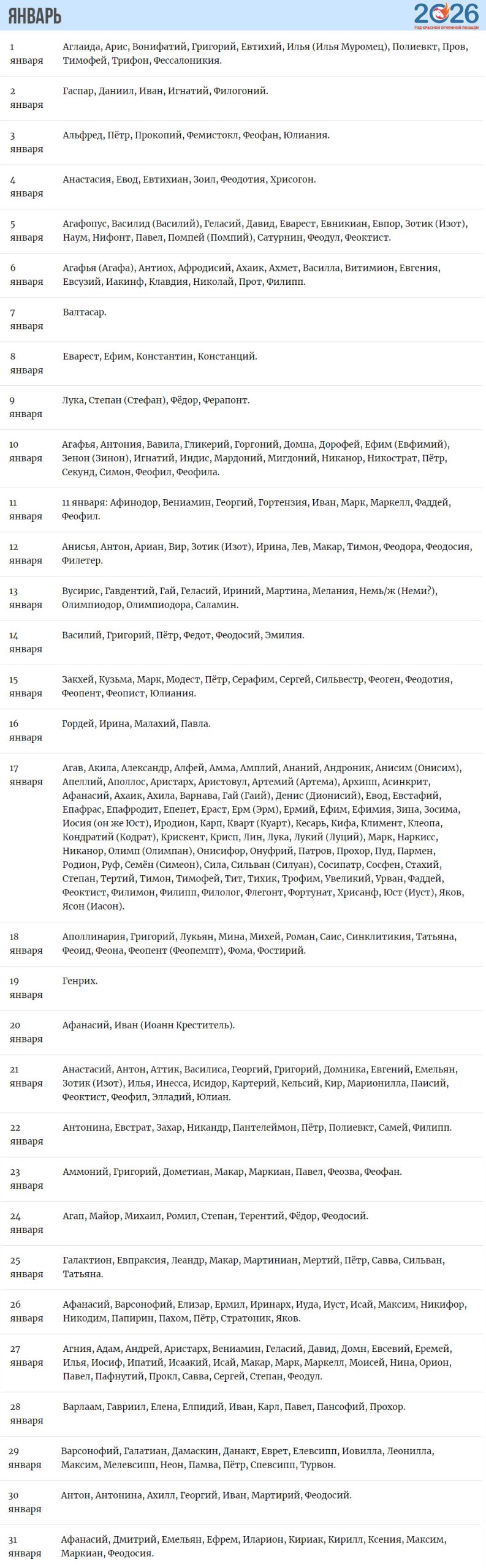 Январь 2026 - имена по Святцам