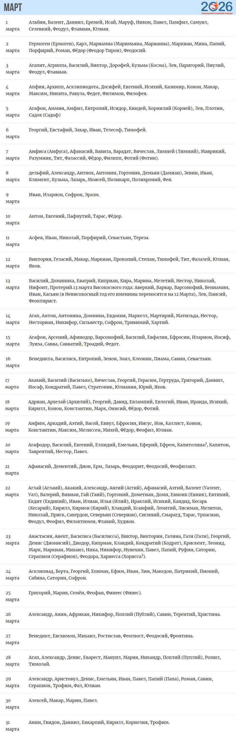Март 2026 - имена по Святцам