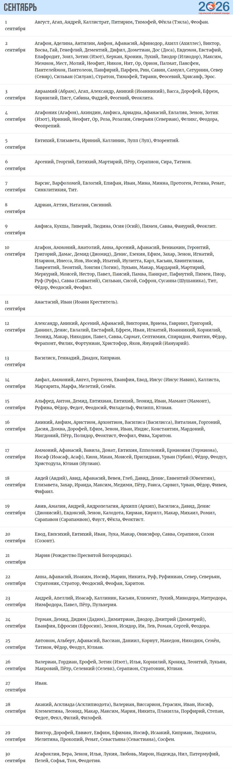 Сентябрь 2026 - имена по Святцам