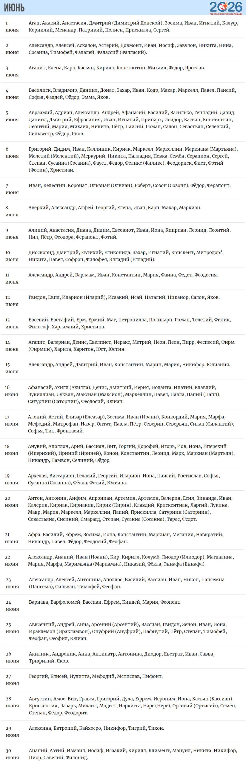 Июнь 2026 - имена по Святцам