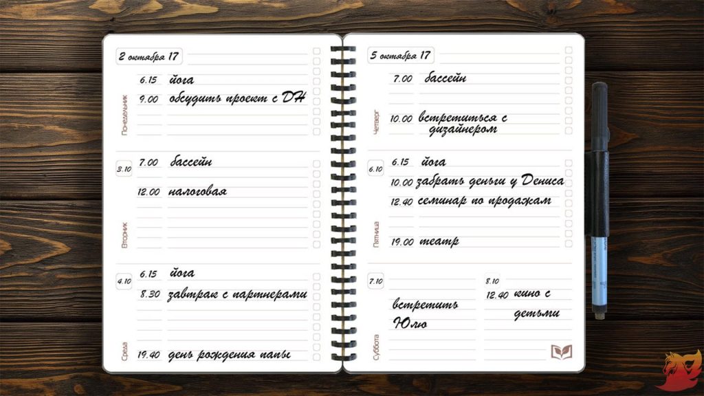 Какой будет 2026 год для 7 аркана (Колесница)?5