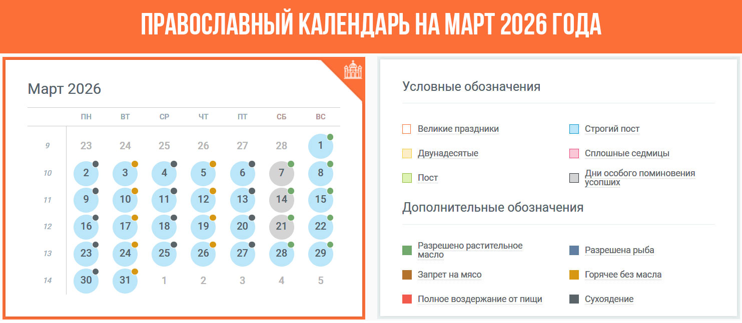Православный календарь на март 2026 года