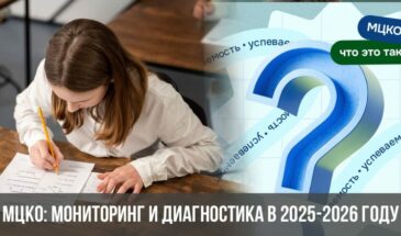 МЦКО: мониторинг и диагностика в 2025-2026 году
