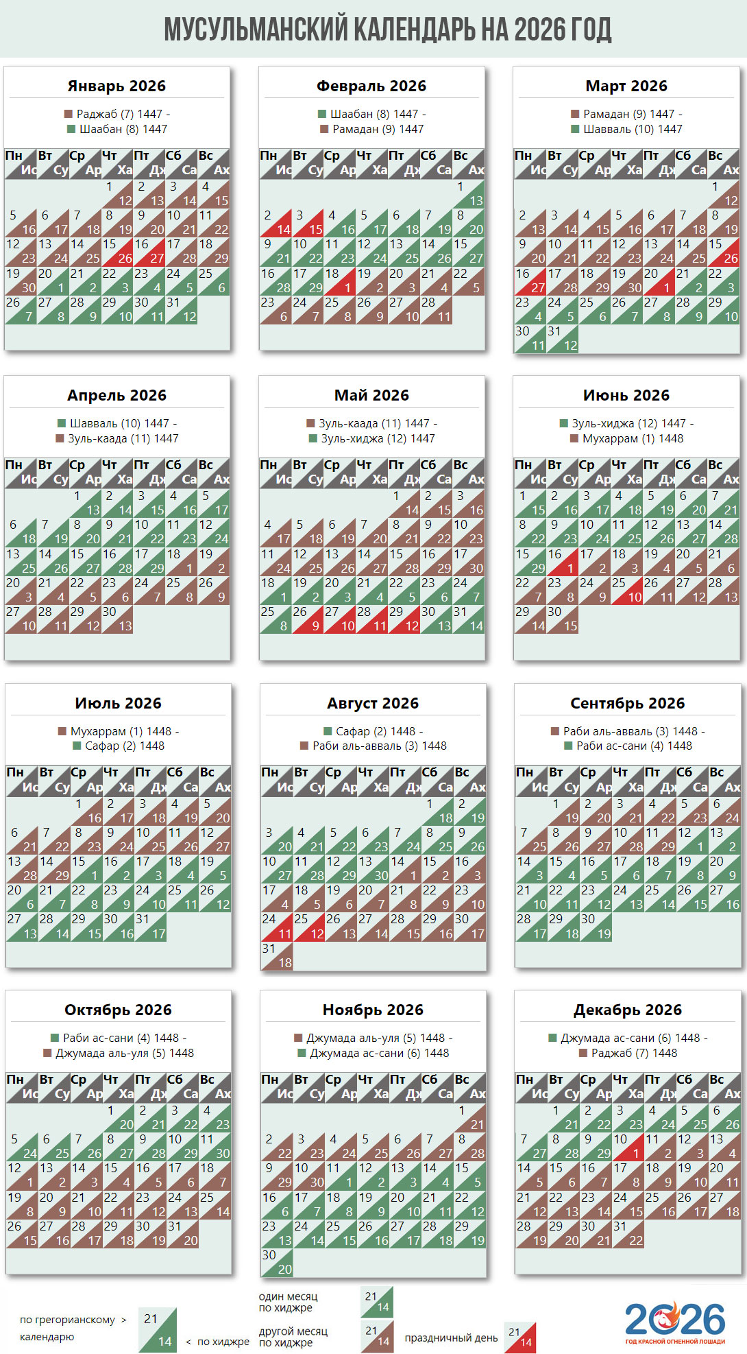 Мусульманский календарь на 2026 год