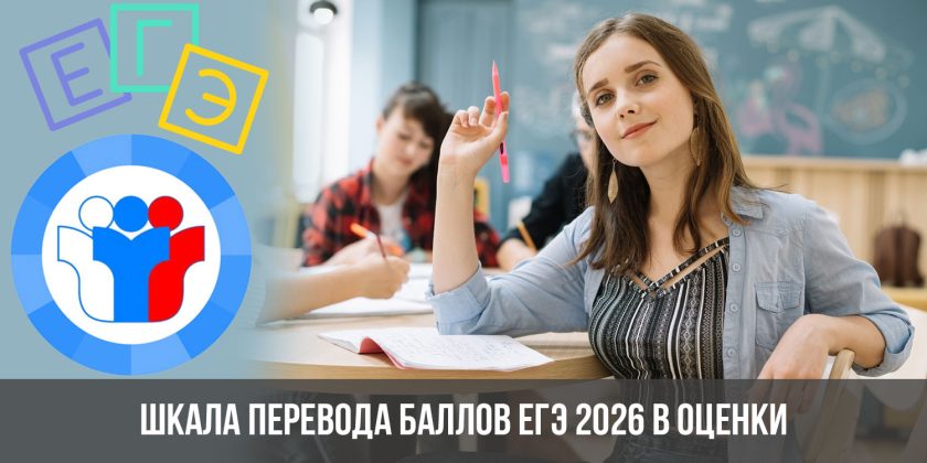 Шкала перевода баллов ЕГЭ 2026 в оценки
