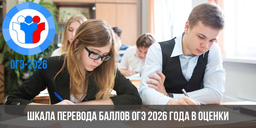 Шкала перевода баллов ОГЭ 2026 года в оценки