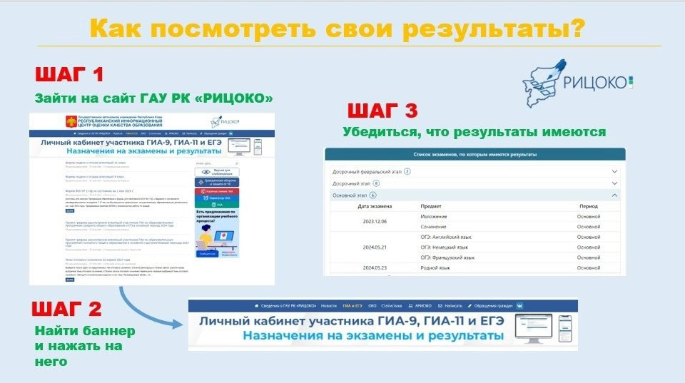 Где посмотреть результаты ЕГЭ