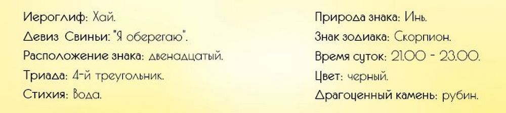 Общая характеристика знака Свинья