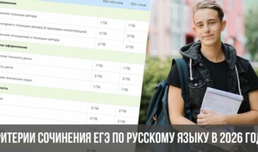 Критерии сочинения ЕГЭ по русскому языку в 2026 году
