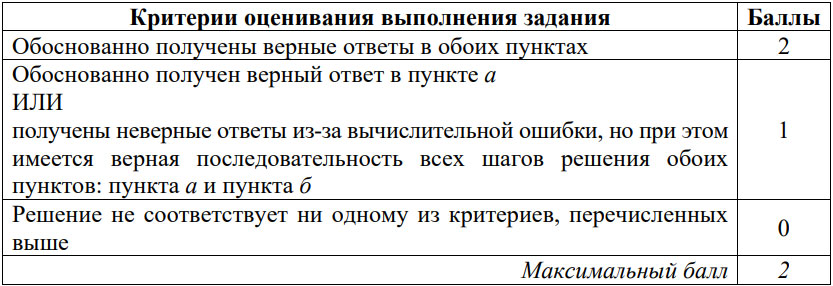 Критерии оценивания задания №13 профильного ЕГЭ по математике в 2026 году