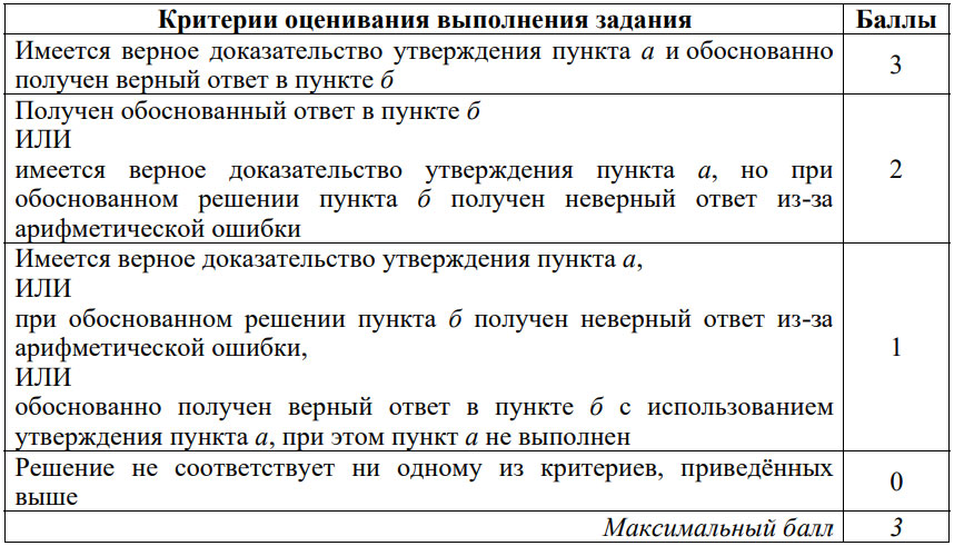 Критерии оценивания задания №14 профильного ЕГЭ по математике в 2026 году