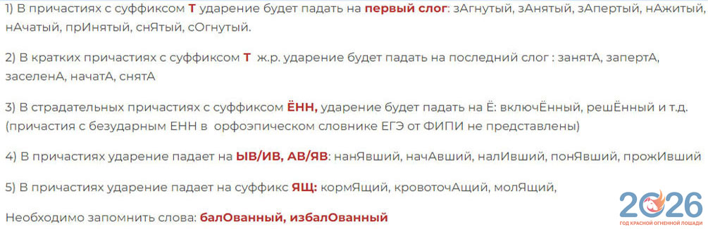 Ударения в причастиях